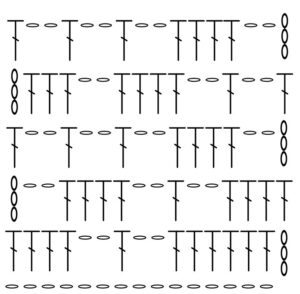 Starting out filet crochet can be incredibly confusing, but once you figure out (mostly how to count the stitches) it becomes just chains and double crochets and so easy!